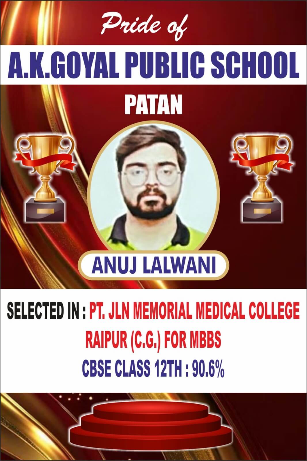 Anuj Lalwani achiever poster